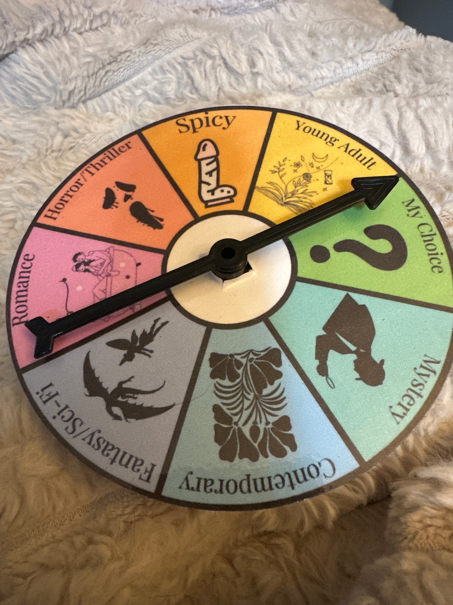 TBR spinner